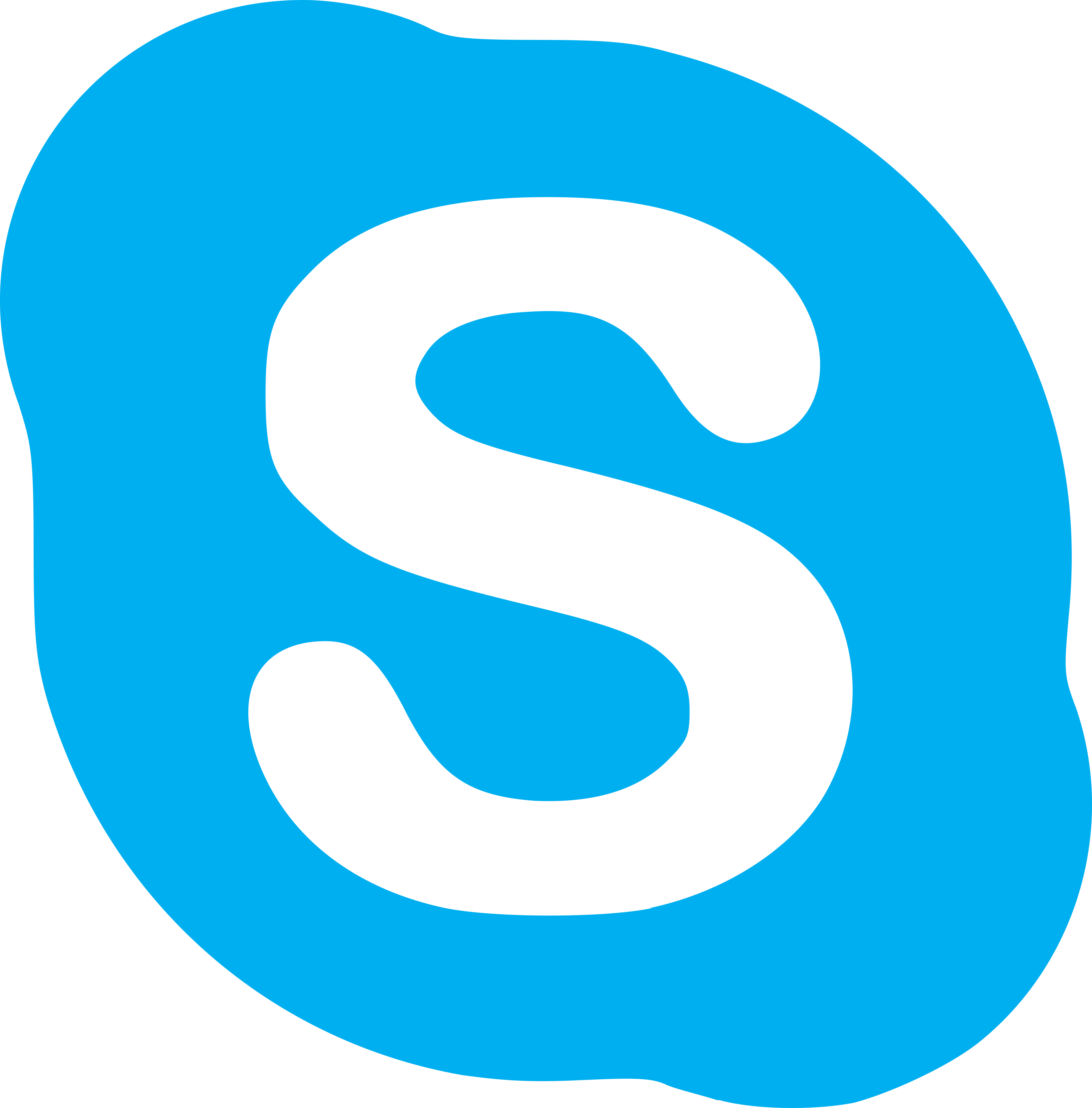 e learning su skype